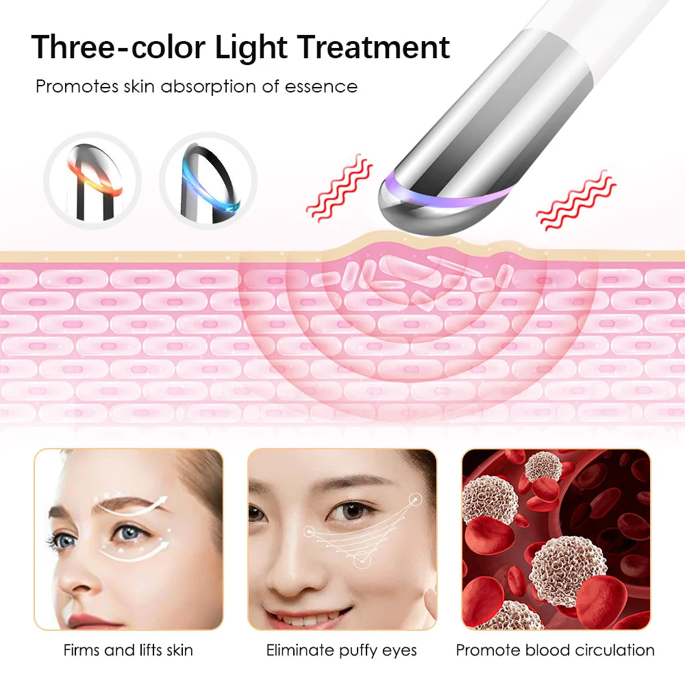 HANYRIX Eye Renew - vue 3