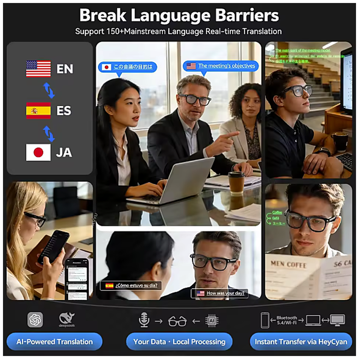Lunettes Connectées 4K — Caméra 8 MP et Traduction