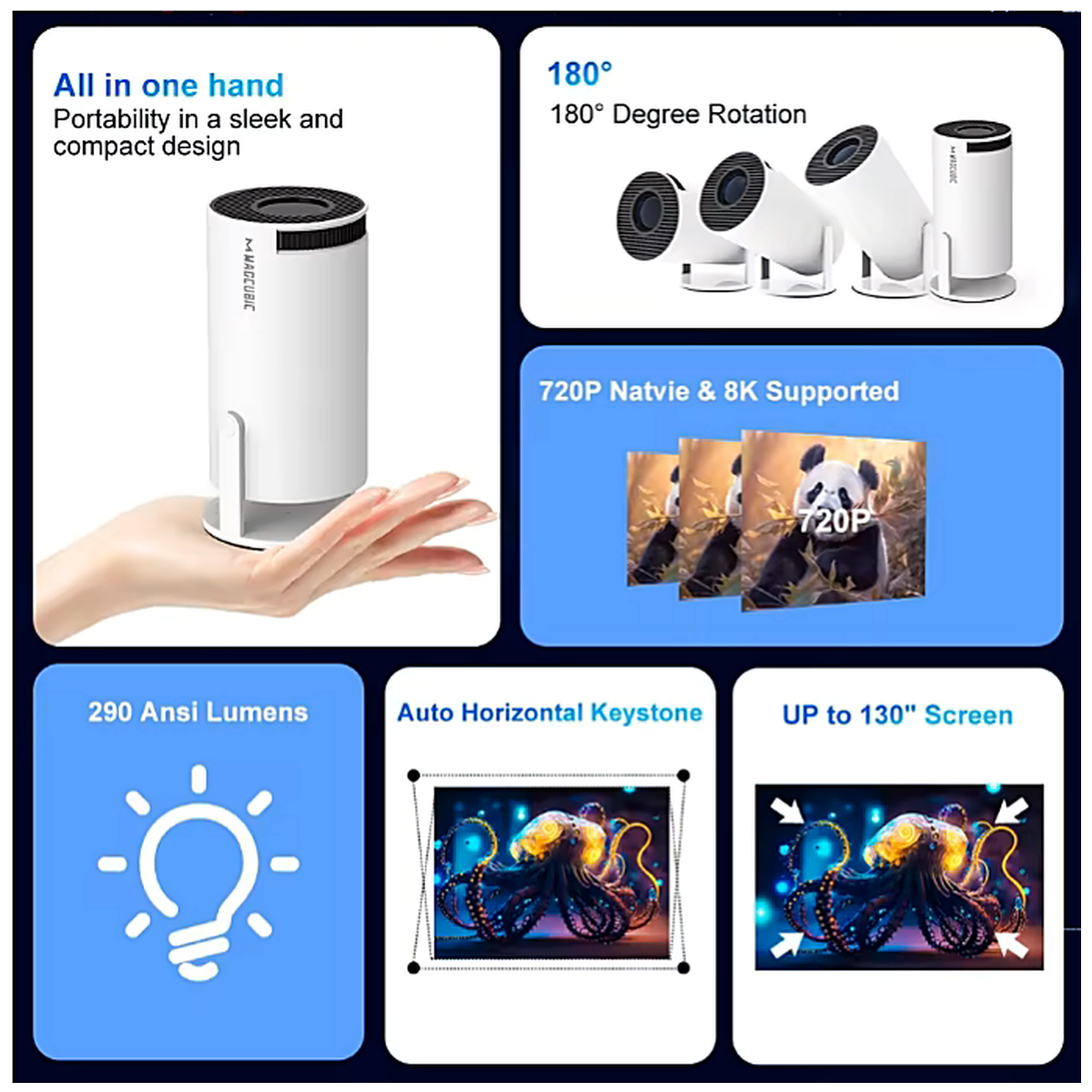 Vidéoprojecteur Portable Android — Wi-Fi 6, 130 Pouces