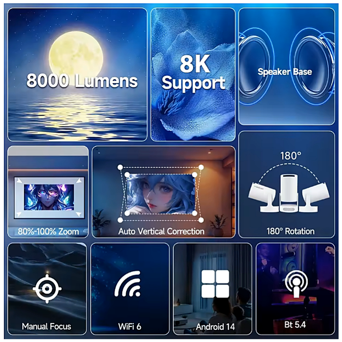 Vidéoprojecteur Portable Android — Wi-Fi 6, 130 Pouces